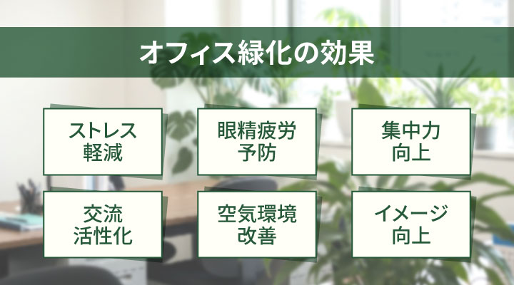 オフィス緑化の効果・メリット