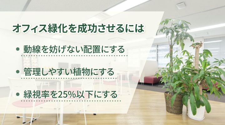 オフィス緑化を成功させるためのポイント